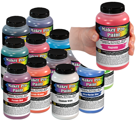 Silicone Paint Additives, Silicones Business