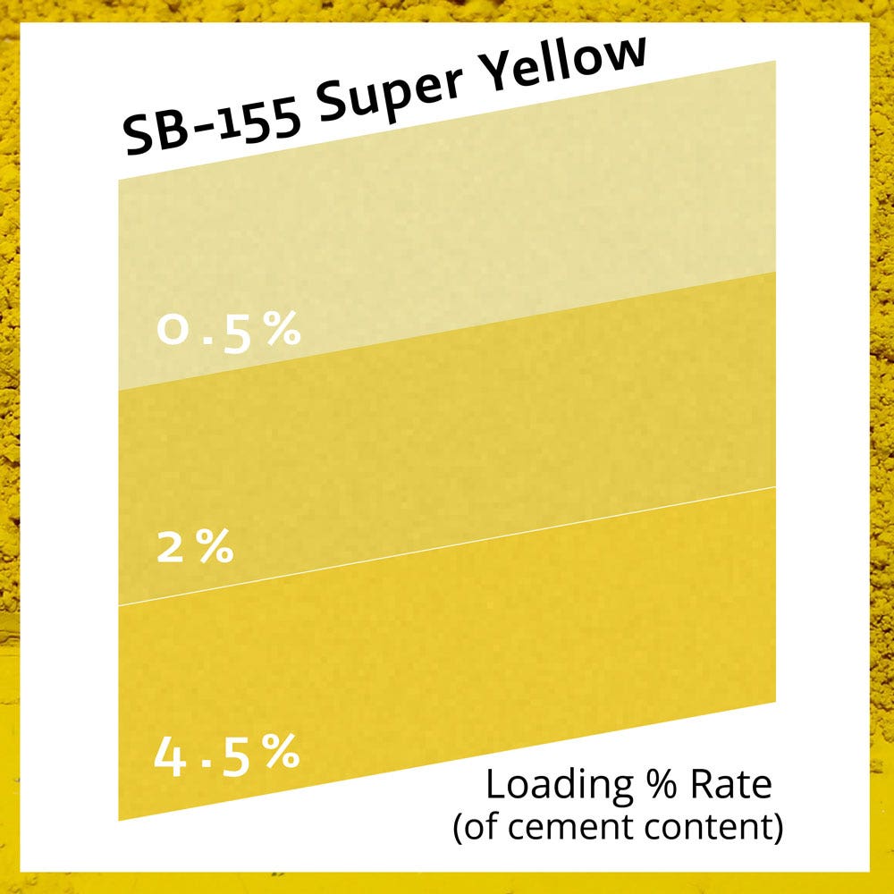 Super Yellow - SB155