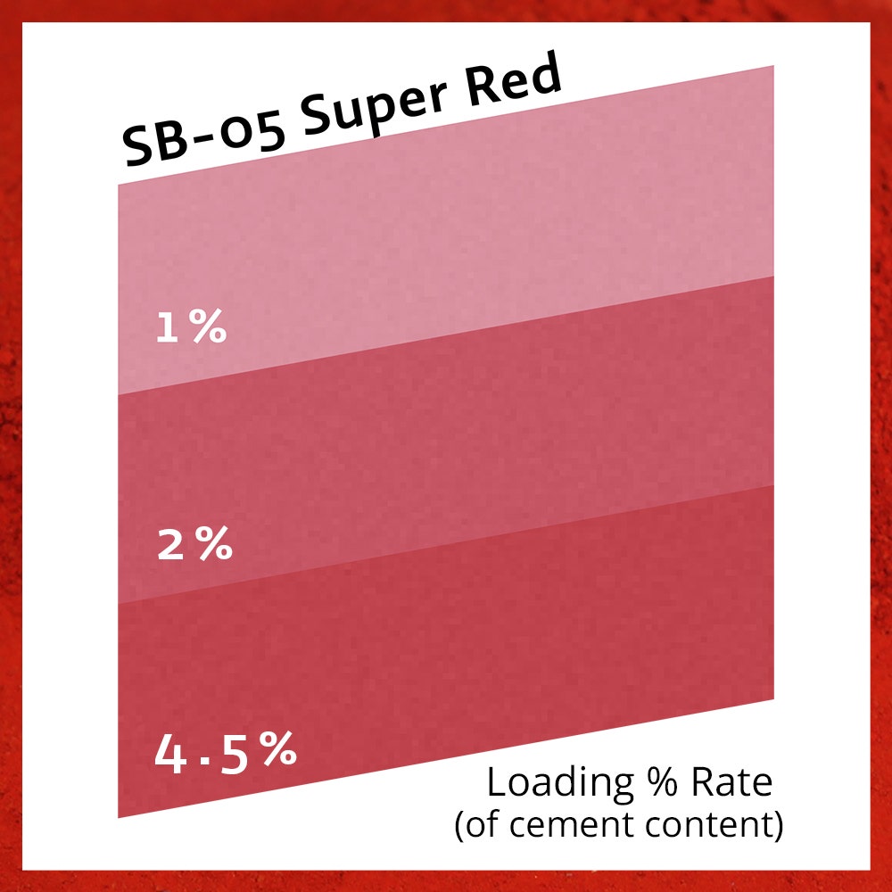Super Red - SB05