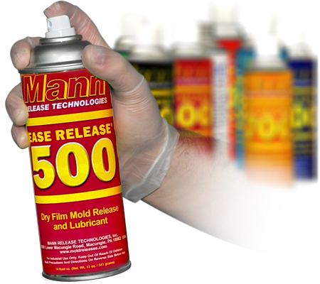 Ease Release